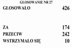 „Apteka dla aptekarza” wraca do procedowania