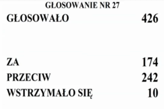 „Apteka dla aptekarza” wraca do procedowania