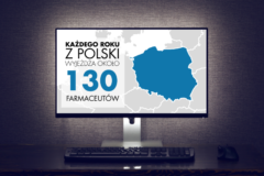 Farmaceutyczne migracje