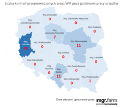 Sprawdziliśmy gdzie WIF kontroluje apteki poza godzinami urzędowania. Te dane niepokoją…
