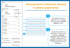 Odpowiedzi na najczęściej zadawane pytania o realizację recept papierowych i Dokument Realizacji Recepty