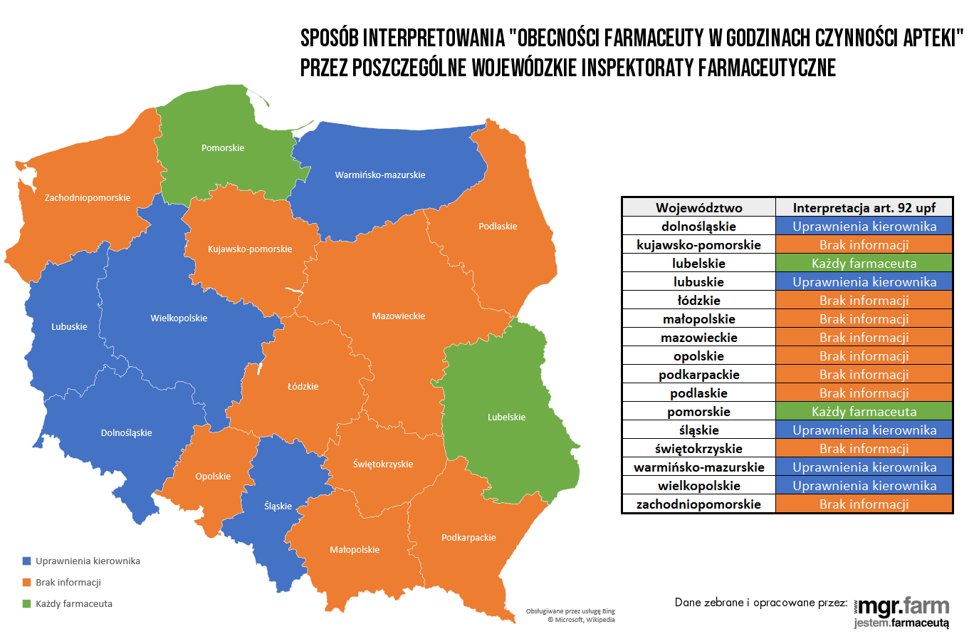 Różne interpretacje kluczowego dla aptek przepisu pokazują, jak potrzebna jest w Polsce centralizacja inspekcji farmaceutycznej (fot. MGR.FARM)