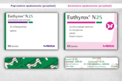 WAŻNE: Euthyrox od września zmienia skład i opakowanie