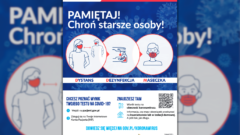 W aptekach zawisną plakaty. Wspólna akcja NIA i Ministerstwa Zdrowia…