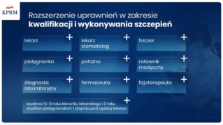 Farmaceuci po szkoleniu z uprawnieniem do kwalifikowania do szczepień