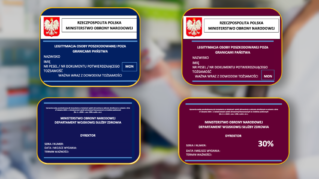 Legitymacja osoby poszkodowanej ważna w aptece tylko z dowodem tożsamości