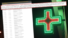 Kierownicy aptek działają przeciwko zdrowiu i życiu pacjentów? Ostra reakcja izby…