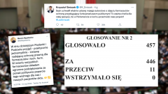 Sejm przyjął ustawę nadającą ochronę prawną farmaceutom i technikom farmaceutycznym