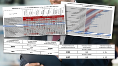 Atrakcyjność pracy w inspekcji farmaceutycznej spada. A co z zarobkami?