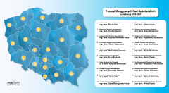 Znamy już wszystkich prezesów okręgowych rad aptekarskich