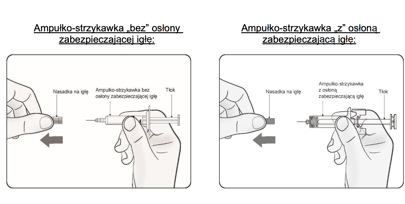 Podczas podawania leku nie należy zdejmować nasadki na igłę do chwili wykonania wstrzyknięcia (Fot. screen)