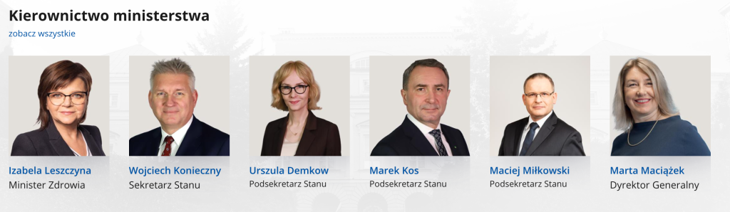 Kierownictwo Ministerstwa Zdrowia
